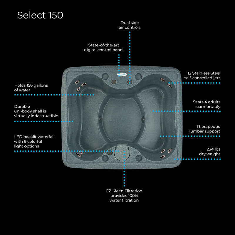 A Select 150 4-Person Plug and Play with 12 Stainless Jets and LED Waterfall by AquaRest Spas